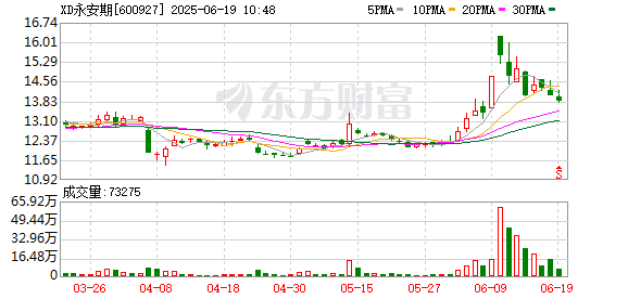 K图 600927_0