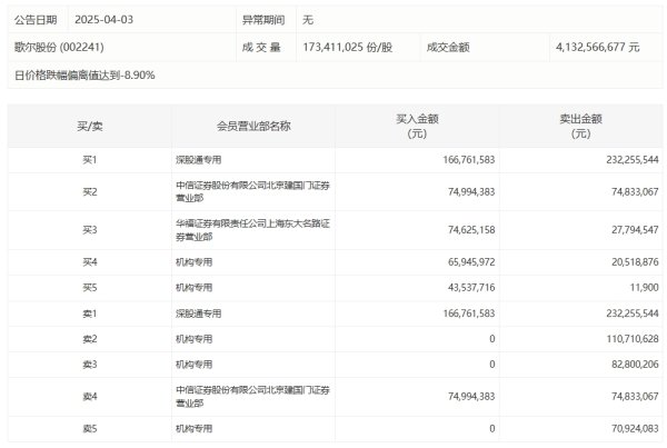赤盈配资 下周央行公开市场将有20275亿元逆回购到期