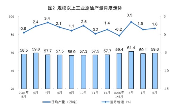 配资交易宝 央行：1季度末我国金融业机构总资产为512.1万亿元，同比增长7.5%