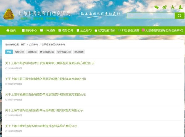 富瑞众投 上海最新规划！虹桥、漕河泾、五角场、大柏树、真如商务功能升级